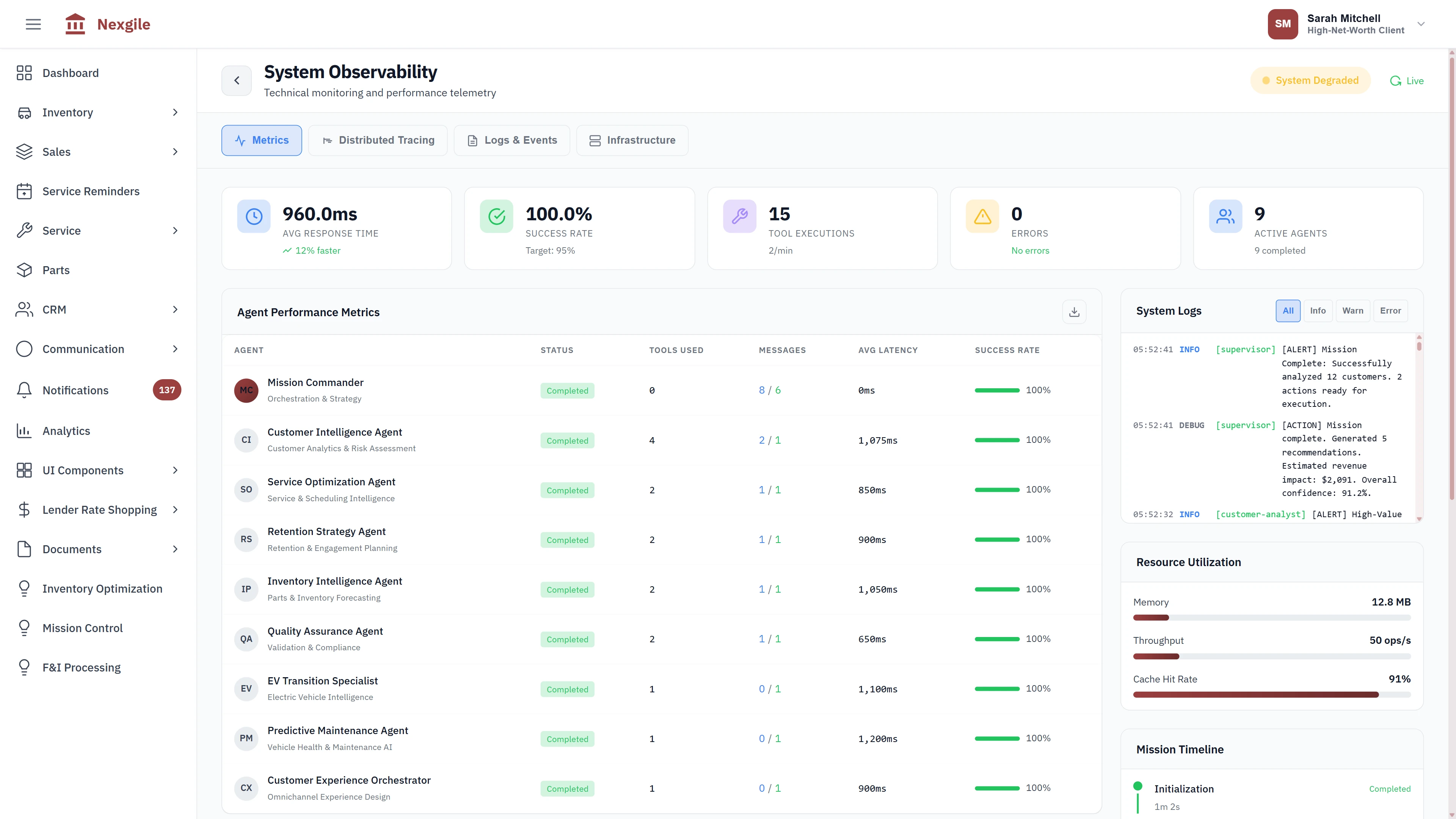 System Observability - Agent performance metrics, system logs, resource utilization, and mission timeline tracking